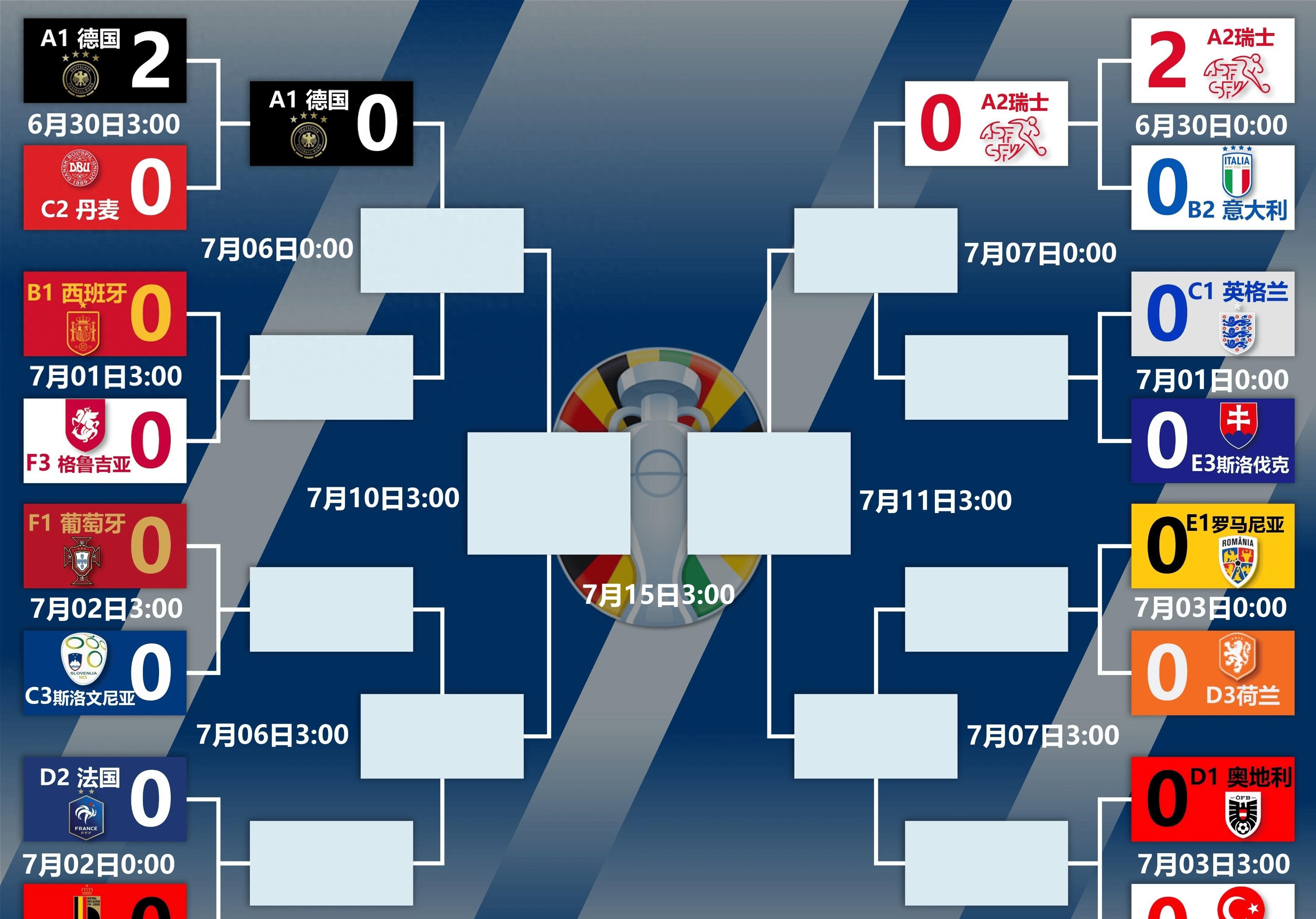 爱游戏中国官网-奥地利胜斯洛伐克，三连胜晋级欧洲杯