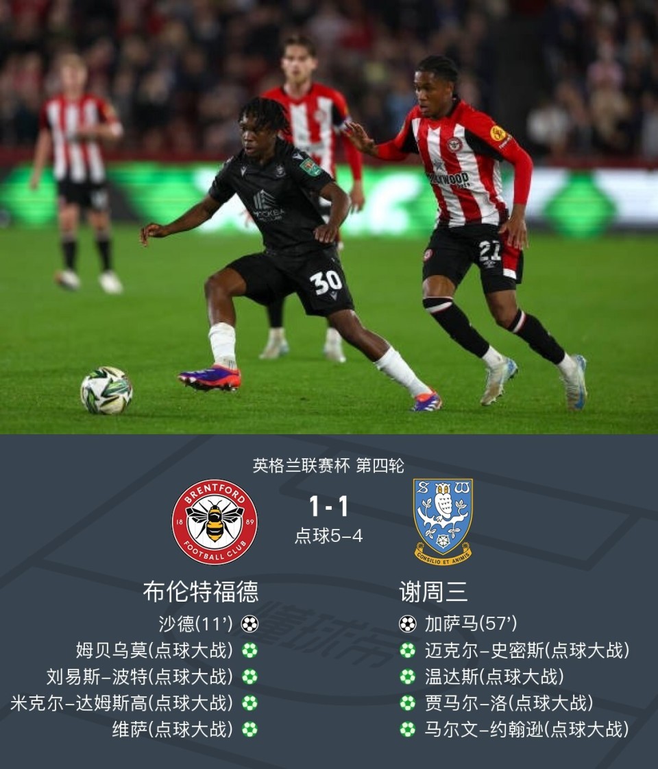 爱游戏官网-关于波兰逆转英格兰，带走关键三分晋级的信息