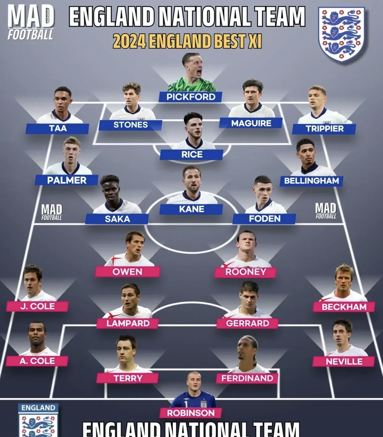 关于波兰逆转英格兰,带走关键三分晋级的信息 关于波兰逆转英格兰,带走关键三分晋级的信息