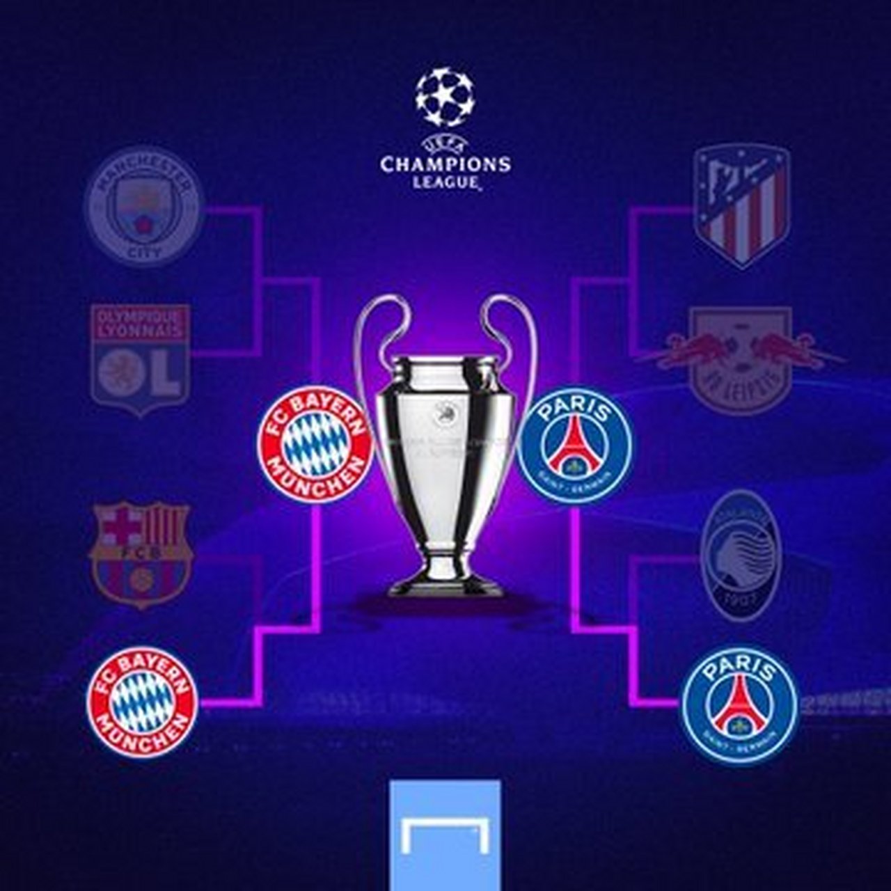 关于巴黎圣日耳曼对决拜仁慕尼黑，冲击四强的信息