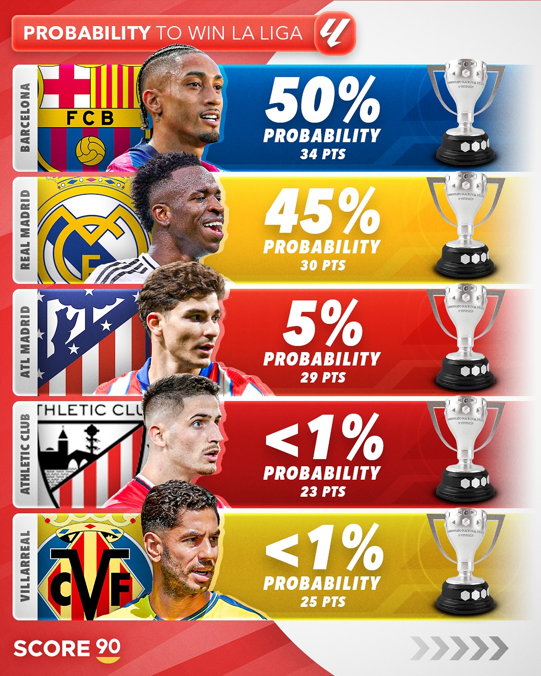 爱游戏官网-关于马竞大胜瓦伦西亚，登顶积分榜的信息