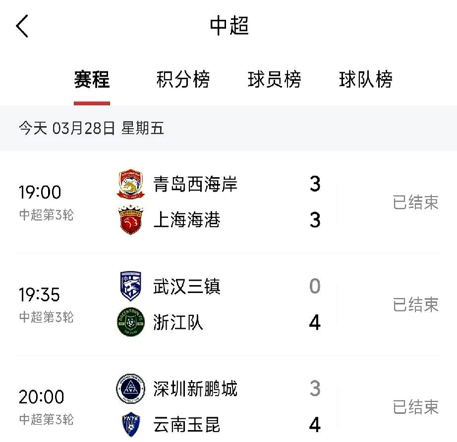 中超赛场最新战况曝光,球员表现引人关注的简单介绍 中超赛场最新战况曝光,球员表现引人关注的简单介绍