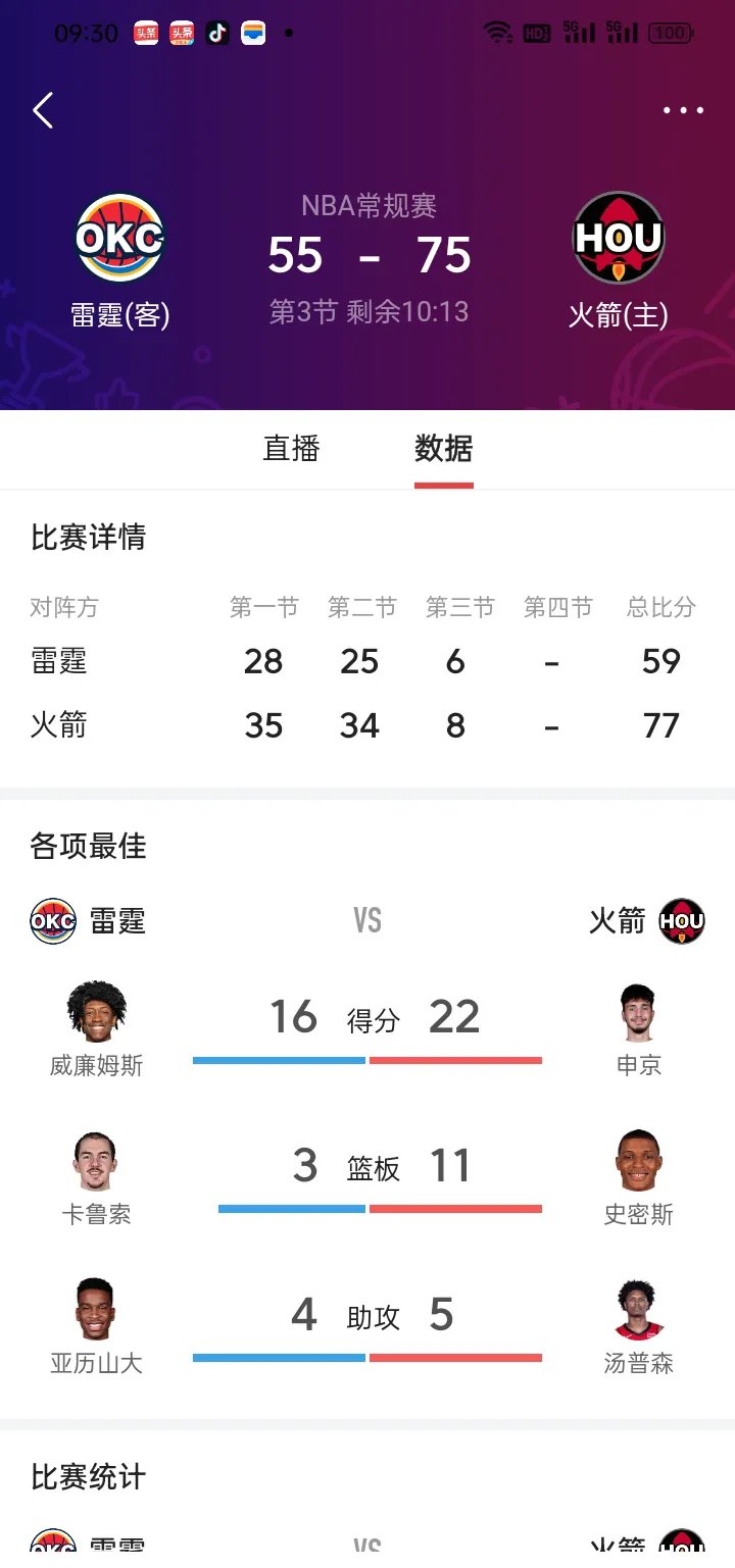 关于火箭队赢下紧要比赛进一步巩固排名的信息
