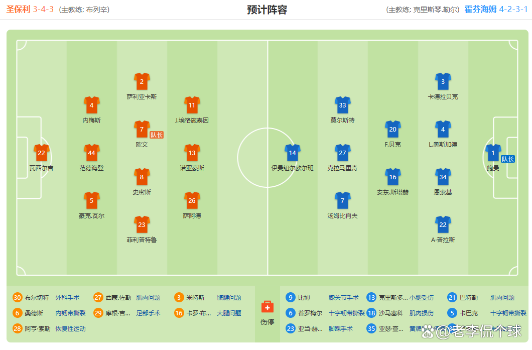 霍芬海姆战术灵活,紧迫对手的简单介绍 霍芬海姆战术灵活,紧迫对手的简单介绍