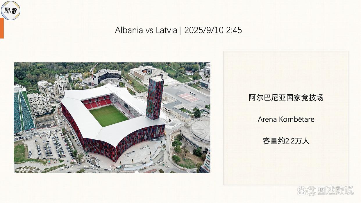 爱游戏在线-关于瑞士挑战立陶宛：欧国联预选赛欧洲区值得关注的信息