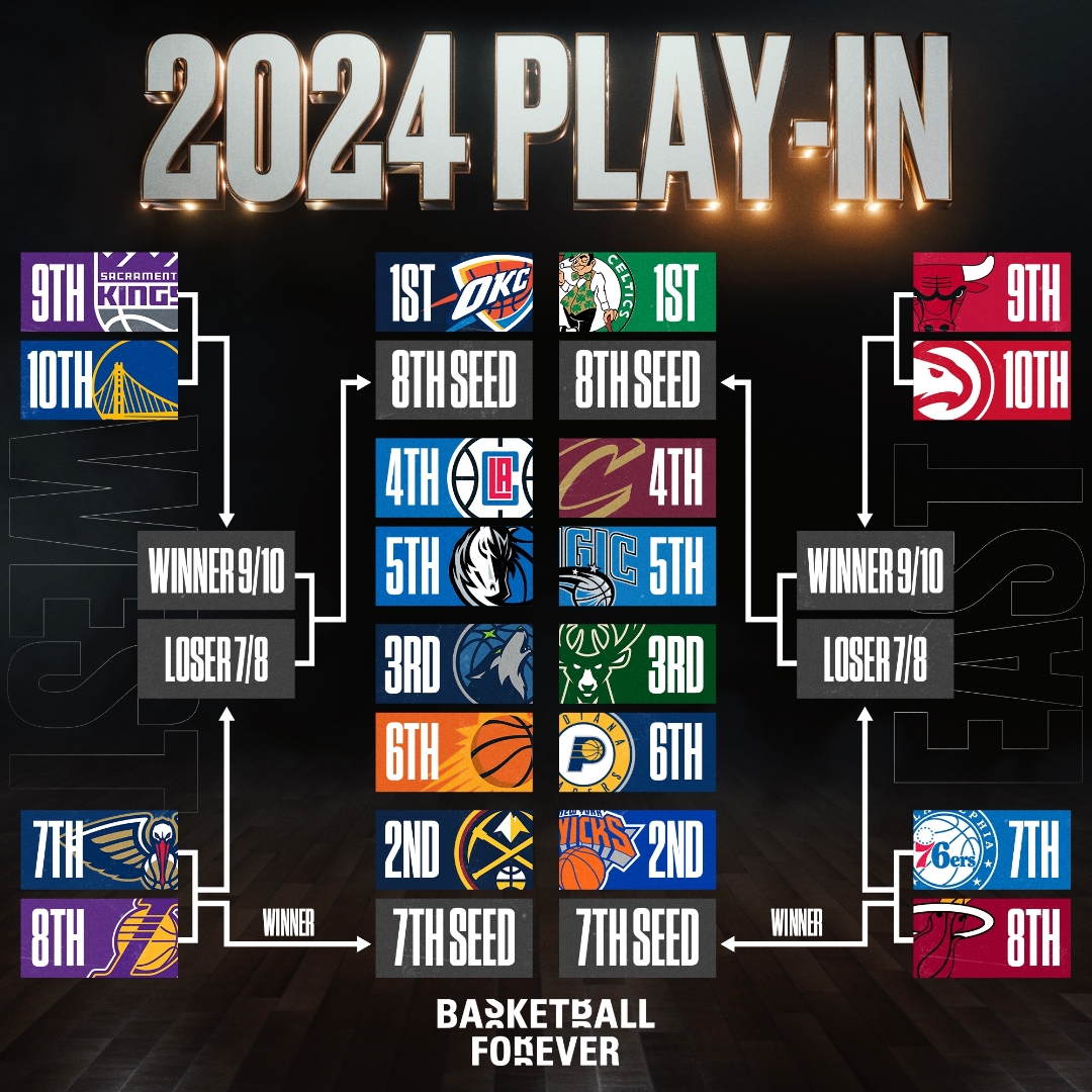 爱游戏app下载-快船大胜鹈鹕，战绩4比0横扫晋级西部半决赛的简单介绍